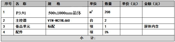led顯示屏報價項目明細(xì)，led顯示屏報價明細(xì)，led顯示屏價格項目明細(xì)，led顯示屏價格明細(xì)