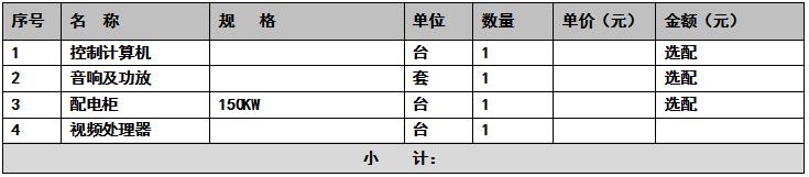 led顯示屏報價項目明細(xì)，led顯示屏報價明細(xì)，led顯示屏價格項目明細(xì)，led顯示屏價格明細(xì)